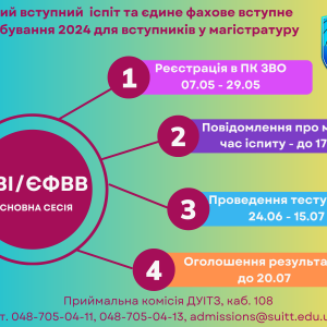 Оприлюднено календарний план організації та проведення у 2024 році вступних випробувань до магістратури