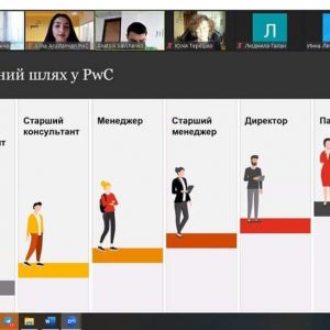 У ДУІТЗ відбулась гостьова лекція від представників компанії “PwC”