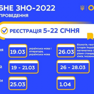 5 СІЧНЯ СТАРТУЄ РЕЄСТРАЦІЯ НА ПРОБНЕ ЗНО-2022